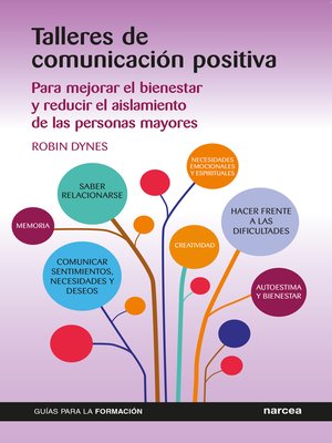 cover image of Talleres de comunicación positiva